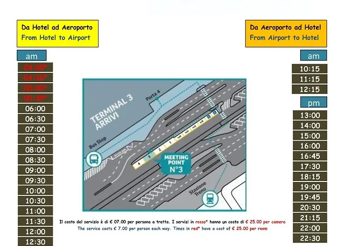 Tiber Rooftop & Wellness 4* Fiumicino